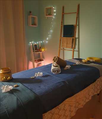 Exemple masseur n°785 zone Hérault par Sandra